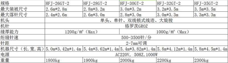 GT-2規(guī)格截圖.png